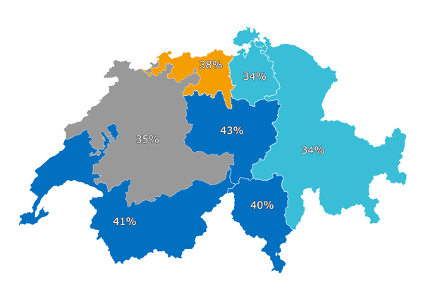 Karte Top Flop Schweiz