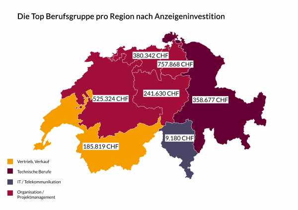 Top Berufsgruppen