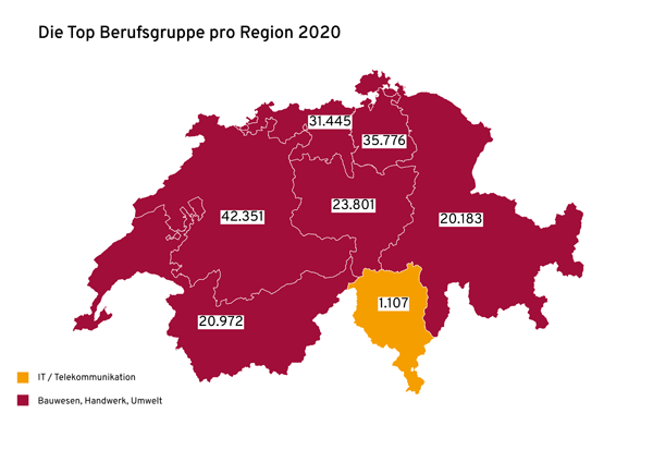 Gesuchte Fachkräfte in der Schweiz